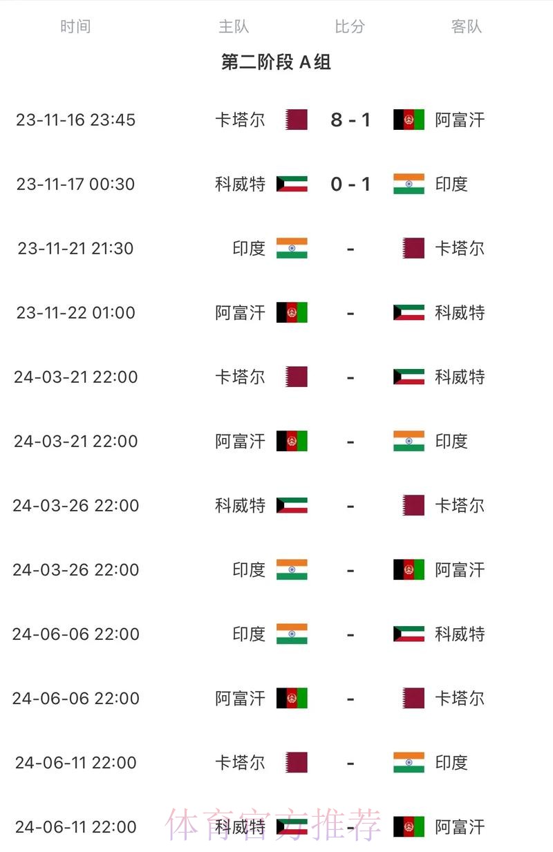 2026世界杯每日赛程中国时间赛事详情查询入口 2026世界杯每日赛程中国时间赛事详情查询入口