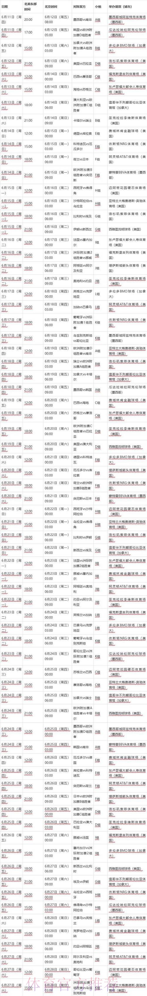2026世界杯完整赛程中国时间观看指南免费观看