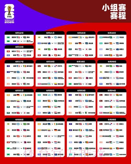 2026世界杯小组赛赛程实时更新观看指南免费观看