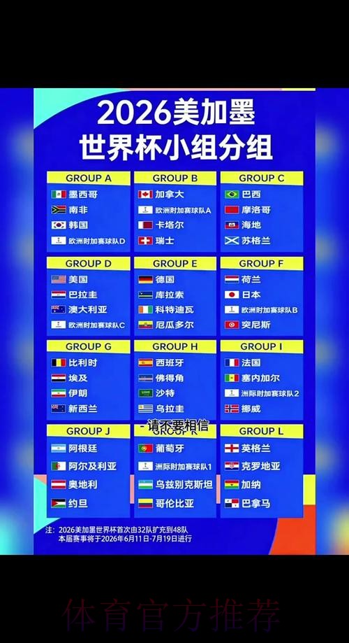 2026世界杯比赛时间详细安排全程直播在哪里看 2026世界杯比赛时间详细安排全程直播在哪里看