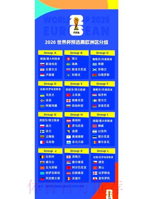 2026世界杯小组赛赛程一览最新时间表怎么看